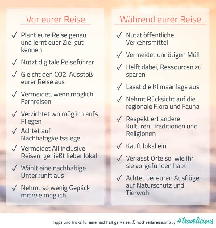 Tipps für Nachhaltige Reisen