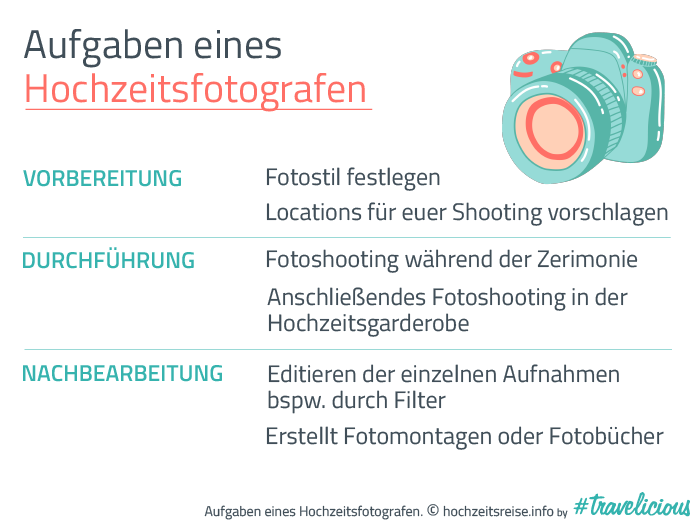 Aufgaben eines Hochzeitsfotografen