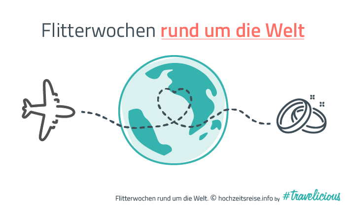 Flitterwochen rund um die Welt