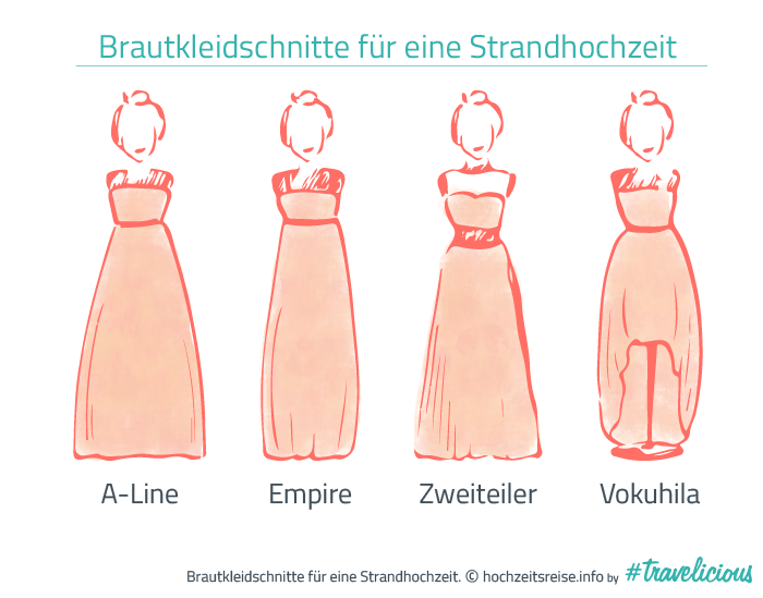 Hochzeit am Strand